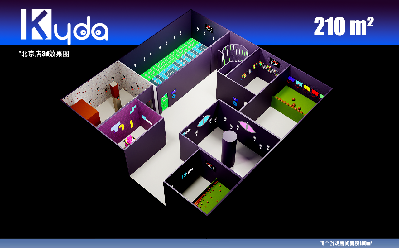 Quiz Room: Redefining Group Entertainment with Fun and Innovation