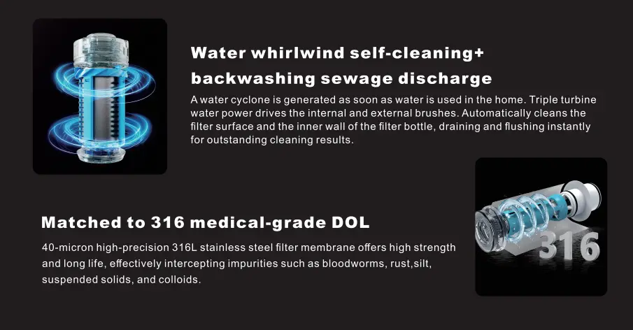 TOP-PF-M1 Pre-filter product details