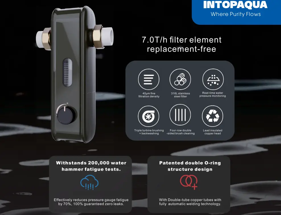 TOP-PF-M1 Pre-filter product details
