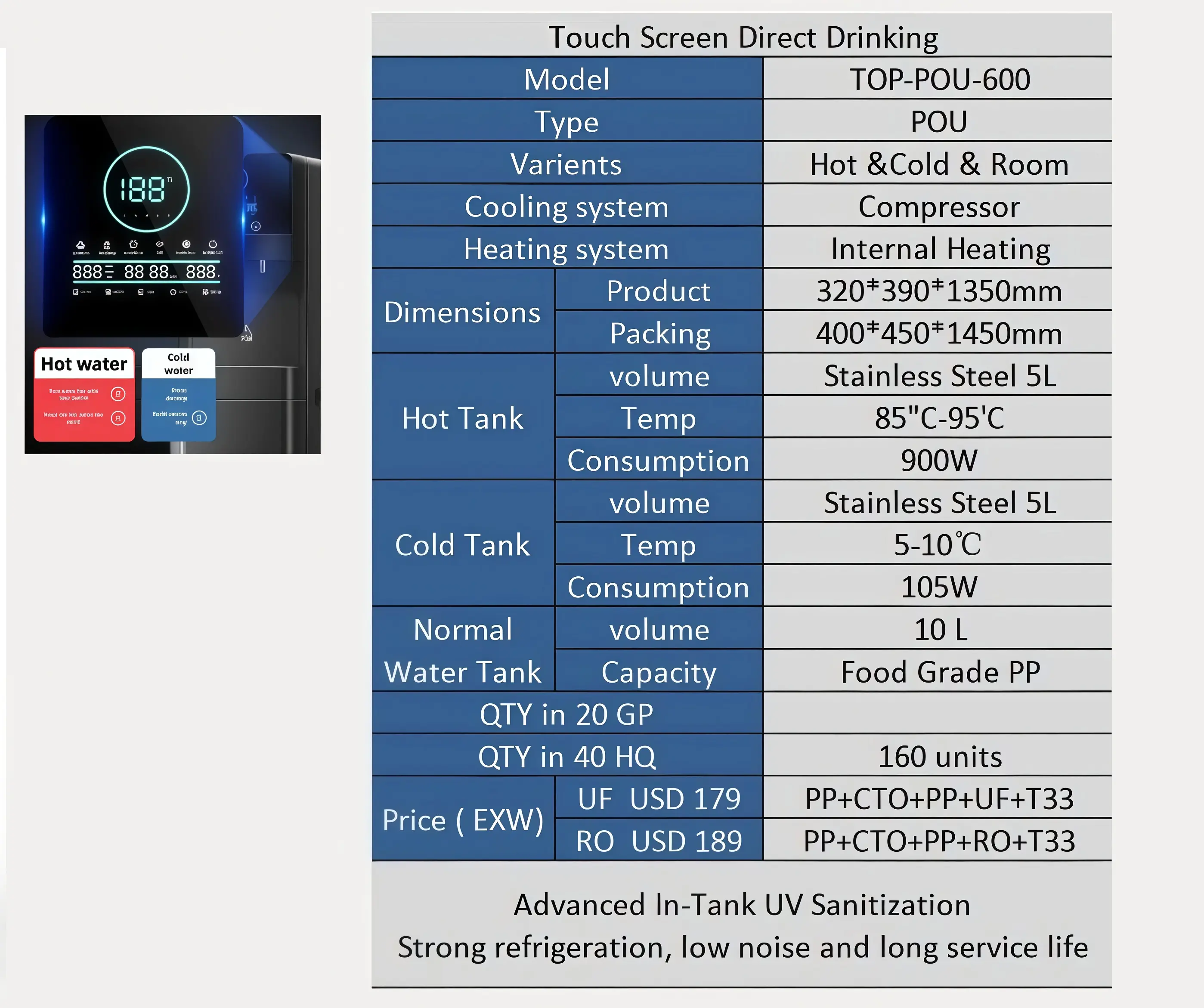 POU water dispenser details
