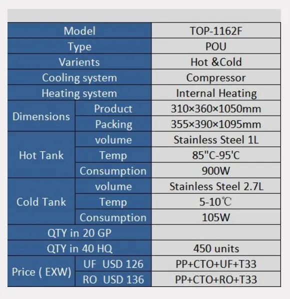 TOP-1162F POU water dispenser details