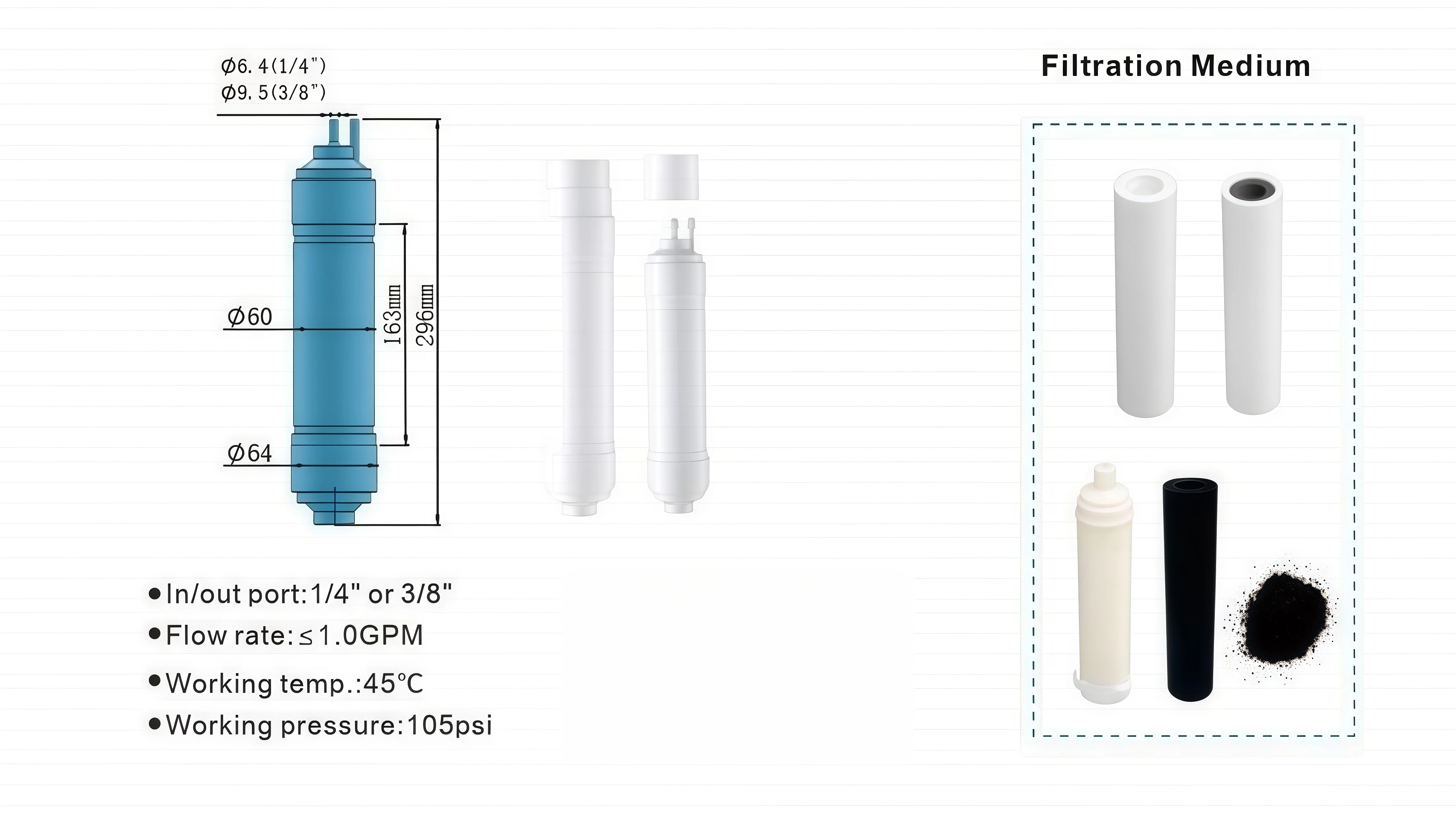 U-vormige verbindingsfilter BESONDERHEDE