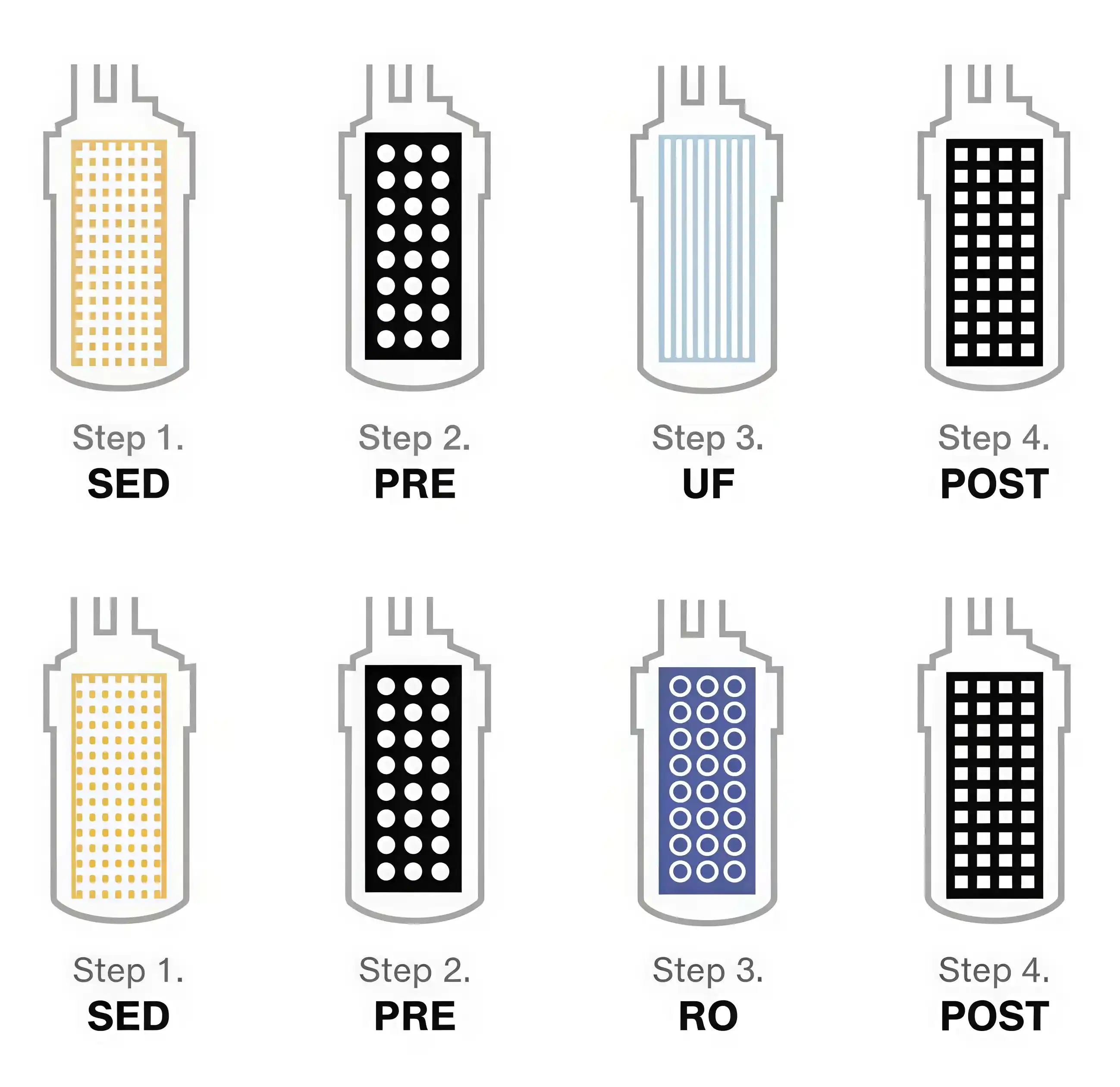 Instant Hot Water Machine W2904-3C