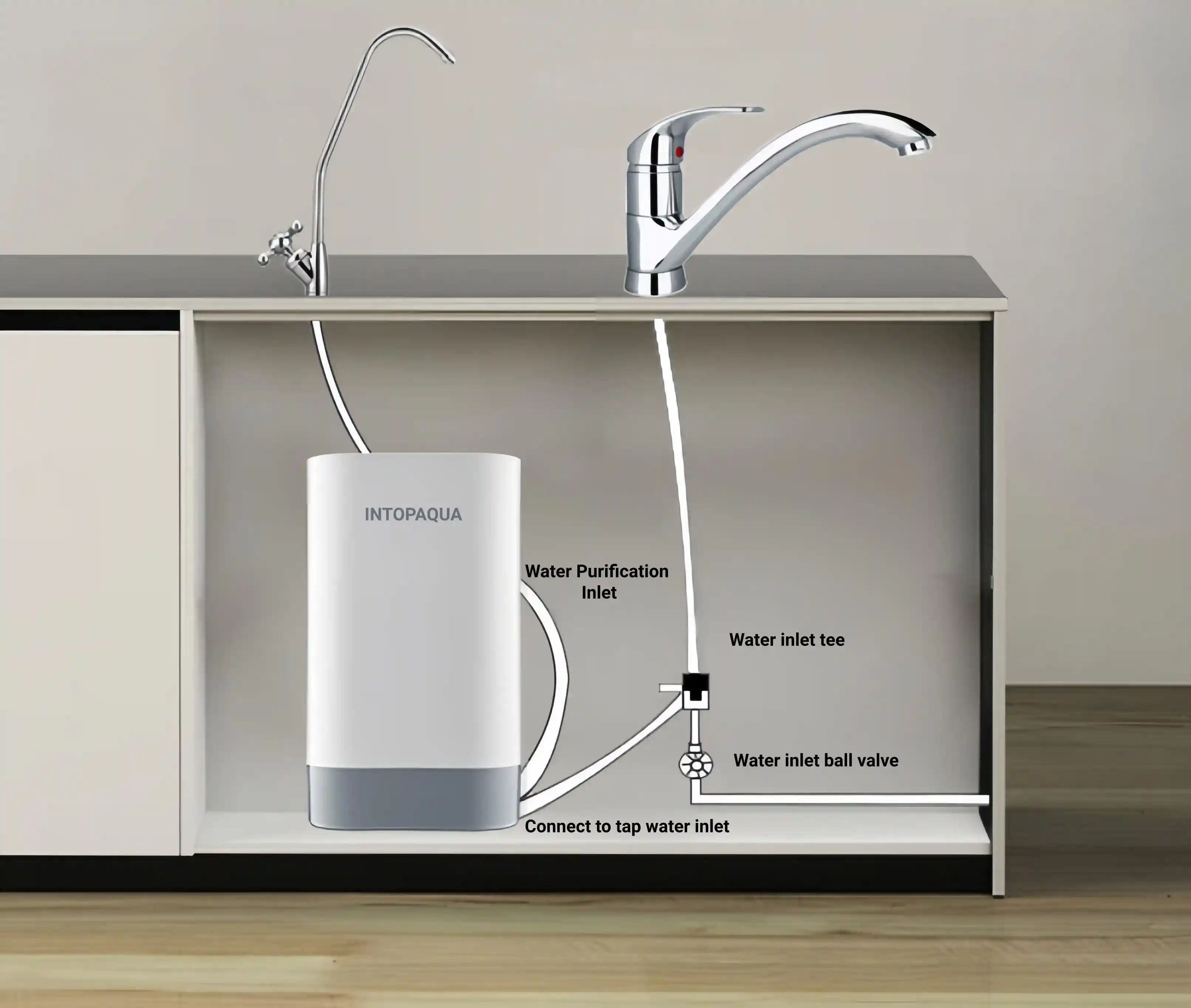 Purificador de agua UF