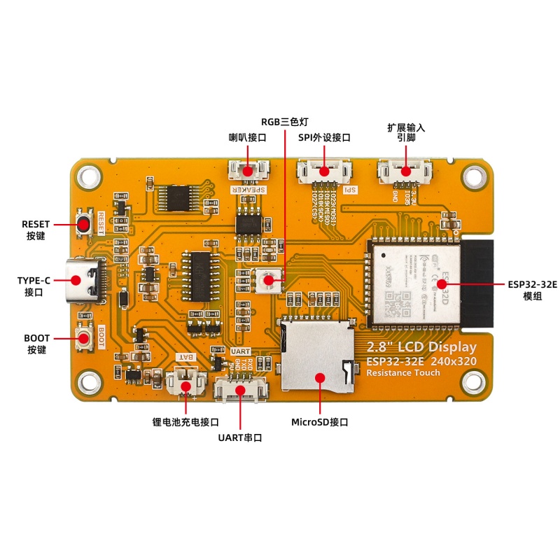 ESP32-32E Embedded HMI Display Board with PCBA Support