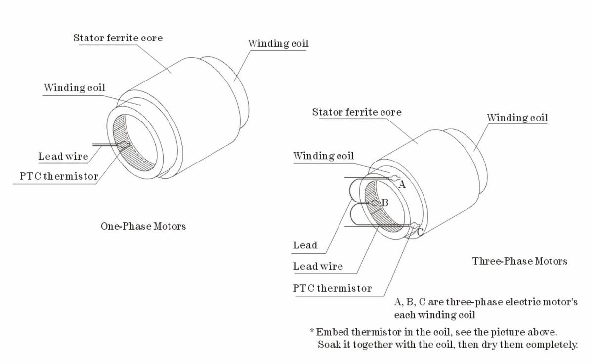 Thermistance PTC pour la protection du moteur